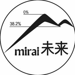 Чат MIRAI |未来|