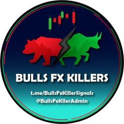 BullsFx-Killersignale