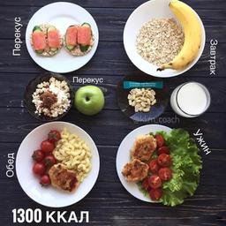 Régime | Une bonne nutrition | Recettes