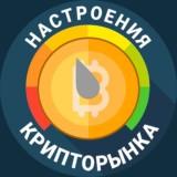 Bitcoin - настроения крипторынка