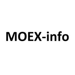 Informações MOEX