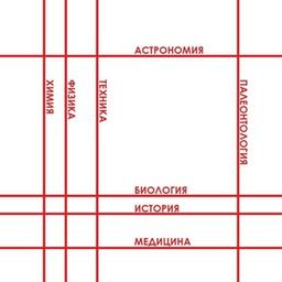 Eight red lines || About science simple and interesting