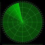 SCFC? [Signal Channel for Clients] ??????