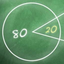 Pareto principle