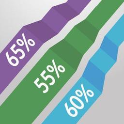 Statistiques KTTS