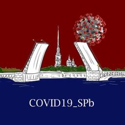 Coronavirus San Petersburgo