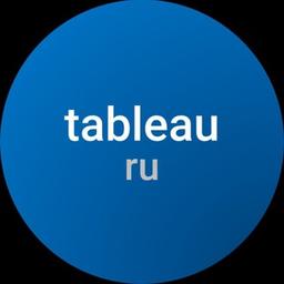 Tableau in Russia