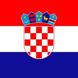 Croatie-Actualités