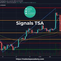 TSA-Signale