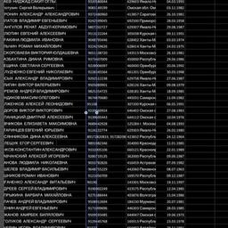 Base de datos