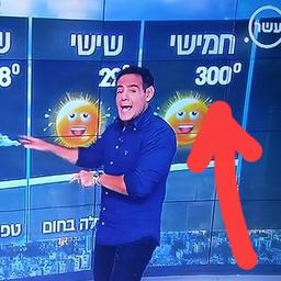 Météo en Israël 🇮🇱 [PG-18]