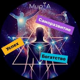 💜МИР: Л - Самопознание | Психология | Осознанность